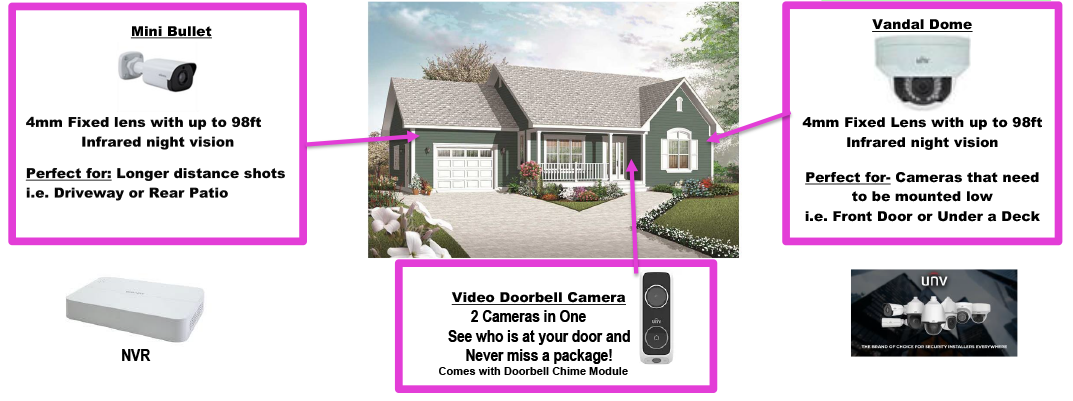 Spring News Page Camera Special 2026